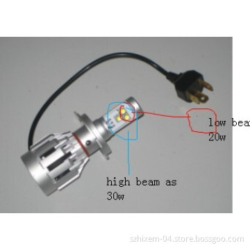 All in One CREE LED Headlight 40W 60W H4 H7 with Build-in Inside Driver and Ballast
